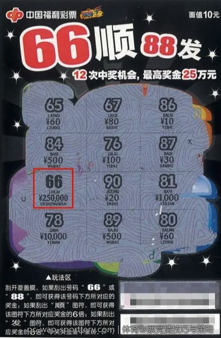 体育彩票竞猜技巧与策略